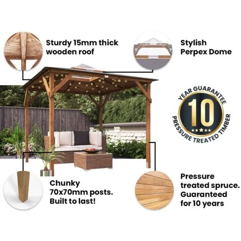 Wooden Gazebo With Sides Erin 2.5m X 2.5m - Enclosed Louvre Panels Garden Shelter Pressure Treated Hot Tub Pavilion With Roof Felt 6 Wooden Gazebo With Sides Erin 2.5m X 2.5m - Enclosed Louvre Panels Garden Shelter Pressure Treated Hot Tub Pavilion With Roof Felt - Image 4