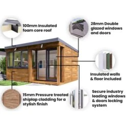 Garden Office Helena Right 4.5m X 2.5m - Insulated Home Office Studio Pod Study Room Double Glazing Pressure Treated 11 Garden Office Helena Right 4.5m X 2.5m - Insulated Home Office Studio Pod Study Room Double Glazing Pressure Treated -Outdoor Furniture Store 12664446 5