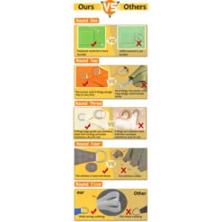 Greenbay Sun Shade Sail Garden Patio Party Sunscreen Awning Canopy 98% UV Block Triangle Sand 3.6x3.6x3.6m -Outdoor Furniture Store 16063560 4