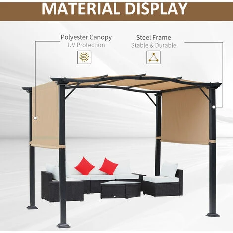 Outsunny Outdoor Retractable Gazebo Overhead Backyard Shade Sun Shelter Steel 7 Outsunny Outdoor Retractable Gazebo Overhead Backyard Shade Sun Shelter Steel - Image 5