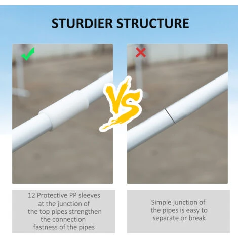 Outsunny 3.9m Outdoor Gazebo Canopy Party Tent With 6 Removable Side Walls White 7 Outsunny 3.9m Outdoor Gazebo Canopy Party Tent With 6 Removable Side Walls White - Image 5