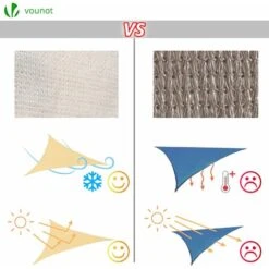 VOUNOT HDPE Sun Shade Sail Triangle With Fixing Kits, 5x5x5M, Ivory 9 VOUNOT HDPE Sun Shade Sail Triangle With Fixing Kits, 5x5x5M, Ivory -Outdoor Furniture Store 31837008 3