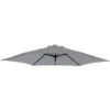 Greenbay Replacement Fabric Garden Parasol Canopy Cover For 2.7m 8 Arm Parasol - Grey -Outdoor Furniture Store 32348335 1
