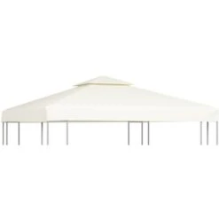 Emmalynn Replacement Canopy By Dakota Fields