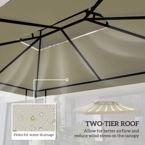 Outsunny 3x4m Gazebo Replacement Roof Canopy 2 Tier Top UV Cover Patio Cream 6 Outsunny 3x4m Gazebo Replacement Roof Canopy 2 Tier Top UV Cover Patio Cream - Image 4