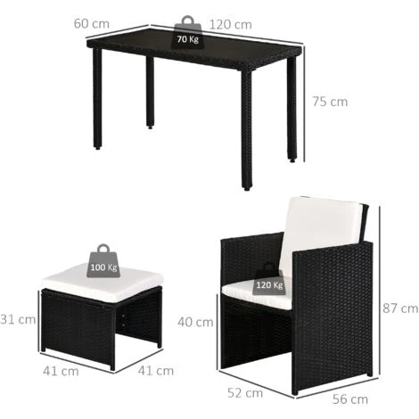 Outsunny 5 Pieces Rattan Garden Furniture Sofa Set W/ Table Chair Footrest Black 4 Outsunny 5 Pieces Rattan Garden Furniture Sofa Set W/ Table Chair Footrest Black - Image 2