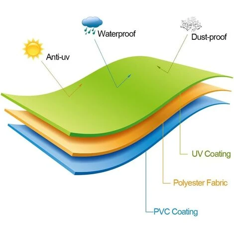 Parasol Cover, 265cm Garden Parasol Cover / Protective Cover For Oxford Waterproof Parasol, Black 7 Parasol Cover, 265cm Garden Parasol Cover / Protective Cover For Oxford Waterproof Parasol, Black - Image 5