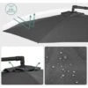 Songmics Cantilever Garden Parasol, 3 M Banana Patio Umbrella With Base, Hanging Umbrella With Crank For Opening Closing, Sunshade With Protection UPF 50+, Grey GPU116G01 -Outdoor Furniture Store 51606867 1