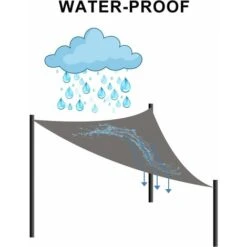 Triangle Shade Sail Waterproof Stretched Canvas UV Protection Waterproof Weather Resistant Fabric Dries Quickly For Garden Parks Lawns, 3X3X3m,Dark Gray -Outdoor Furniture Store 63602118 3