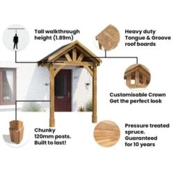 Wooden Porch Canopy Kit 2m X 1.5m Pressure Treated Door Shelter - Thunderdam Full Height 2 Post -Outdoor Furniture Store 70641537 5