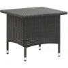 Tea Table Black 50x50x47 Cm Poly Rattan VidaXL -Outdoor Furniture Store 91072072 1