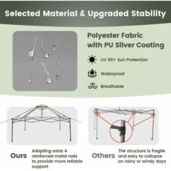 4m X 4m Pop Up Gazebo Tent Instant Setup Canopy Tent With Netting Mesh Sidewalls 11 4m X 4m Pop Up Gazebo Tent Instant Setup Canopy Tent With Netting Mesh Sidewalls -Outdoor Furniture Store 92097834 5