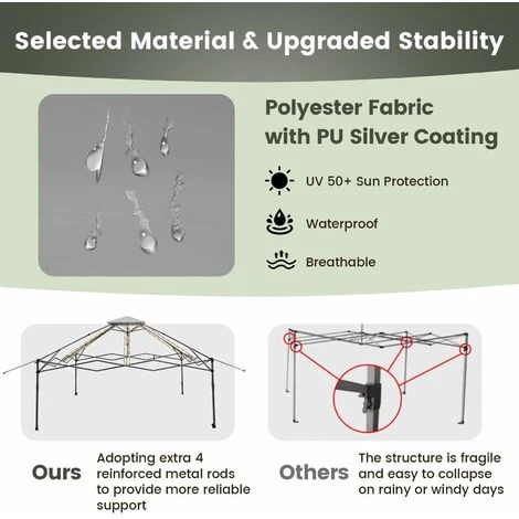 4m X 4m Pop Up Gazebo Tent Instant Setup Canopy Tent With Netting Mesh Sidewalls 7 4m X 4m Pop Up Gazebo Tent Instant Setup Canopy Tent With Netting Mesh Sidewalls - Image 5