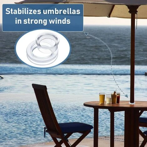 2 Pack Patio Table Umbrella Rings And Caps Set, Thicker Hole Ring Plugs And Caps Set For Standard Size Umbrella (Clear) 5 2 Pack Patio Table Umbrella Rings And Caps Set, Thicker Hole Ring Plugs And Caps Set For Standard Size Umbrella (Clear) - Image 3