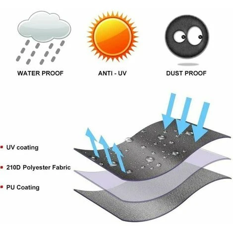 Garden Hanging Chair Cover - Waterproof Egg Hanging Chair Cover 4 Garden Hanging Chair Cover - Waterproof Egg Hanging Chair Cover - Image 2