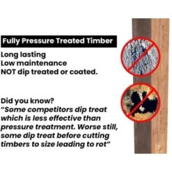 Garden Bar Wooden Outdoor Pub Shed Gazebo Kiosk Counter Heavy Duty Pressure Treated Barzebo 2.5m X 2.5m Leviathan L 10 Garden Bar Wooden Outdoor Pub Shed Gazebo Kiosk Counter Heavy Duty Pressure Treated Barzebo 2.5m X 2.5m Leviathan L -Outdoor Furniture Store 98191087 4